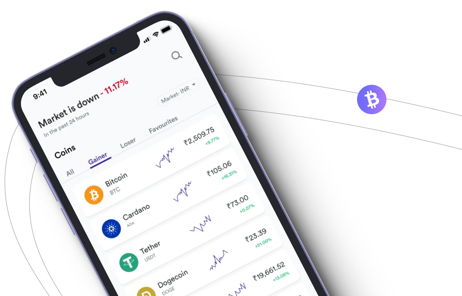 Tradevia Emas - Take advantage of the cryptocurrency markets and earn with Tradevia Emas