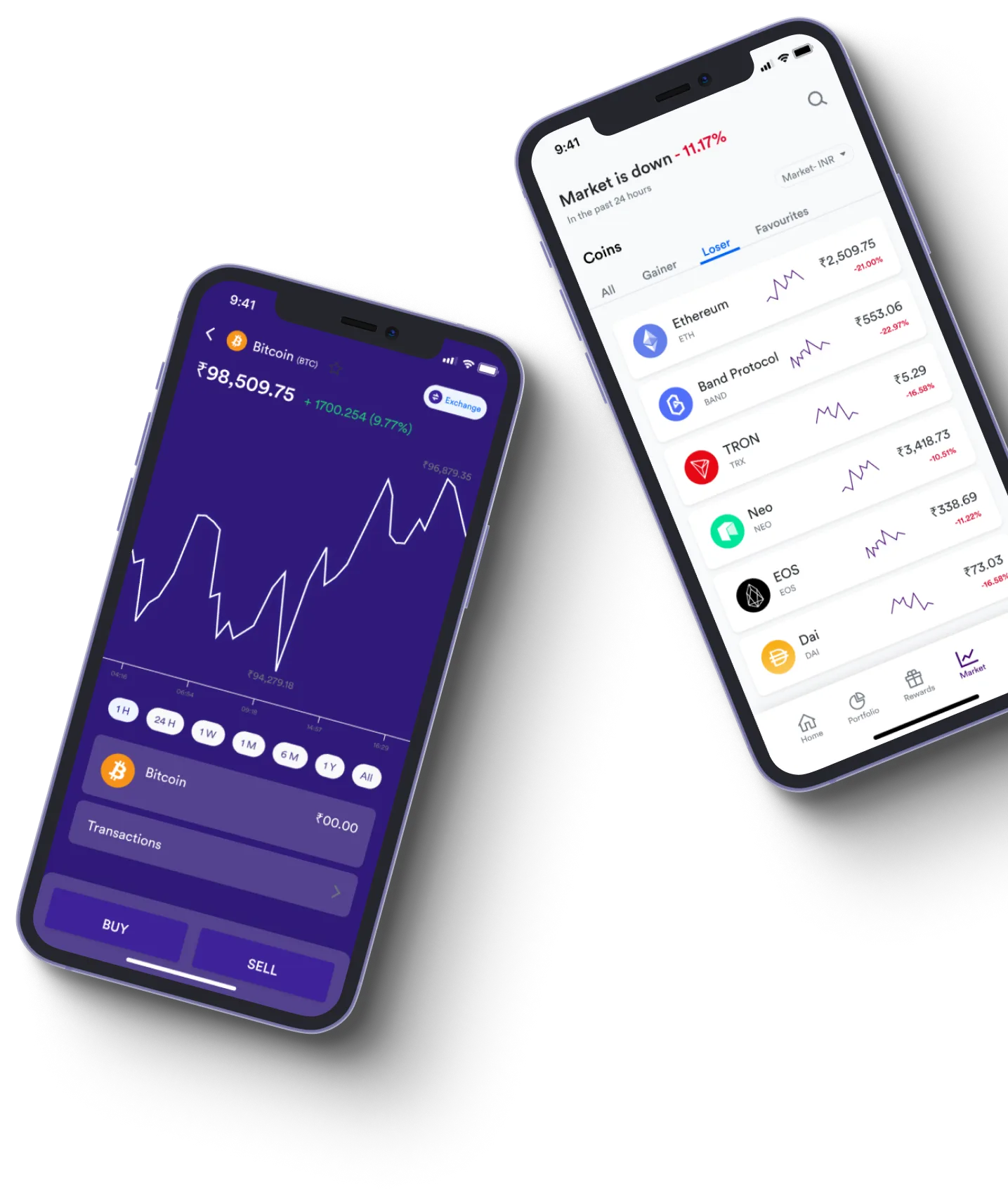 Tradevia Emas - What exactly is online trading?